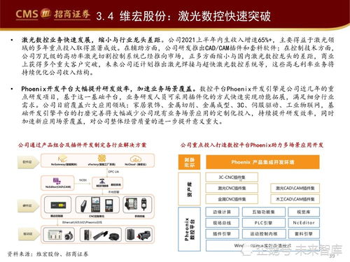 工業(yè)軟件如何賦能智能制造——信息技術(shù)咨詢服務的深度解析